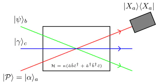 Nonlinear Optical Weak Measurement